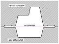 Bélyegkép a 2008. augusztus 8., 12:23-kori változatról