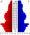 Vorschaubild der Version vom 17:49, 20. Jul. 2010