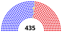 (116.) Sněmovna reprezentantů USA.svg