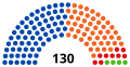 Vignette pour la version du 12 novembre 2019 à 15:54