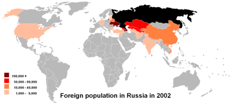 COB data Russia.PNG