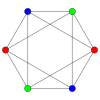 Сложный трехчастный граф octahedron.svg