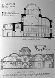 Sketch map of the church interior