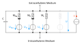 Vorschaubild der Version vom 06:16, 10. Feb. 2014