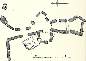 Passage Tomb von Duntryleague