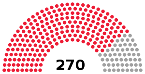 Elecciones legislativas de Mongolia de 1963