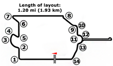 Layout of the Paris ePrix street circuit