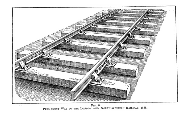 Permanent Way of the London and North-Western Railway, 1888