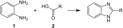 Übersichtsreaktion der Phillips-Ladenburg-Benzimidazol-Synthese