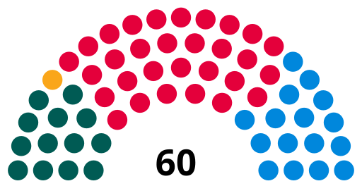 Senedd 2021.svg