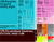 Singapore Export Treemap.png