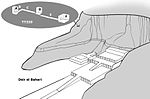 Vorschaubild für Cachette von Deir el-Bahari