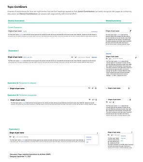 A series of mockups exploring different ways section headings on talk pages could evolve.