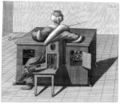 copper engraving depicting The Turk chess "computer" (1783)