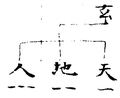 2019年7月10日 (三) 22:12版本的缩略图