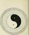 symbole du yin et du yang, taijitu (太極圖)