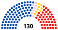 Vignette pour la version du 28 décembre 2018 à 12:29