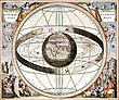 Andreas Cellarius' Harmonia Macrocosmica