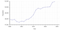 Vorschaubild der Version vom 22:52, 27. Mär. 2024