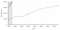 2018年9月14日 (金) 00:00時点における版のサムネイル