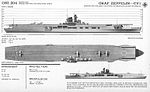 Pienoiskuva sivulle Graf Zeppelin (laiva)