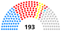 Vorschaubild der Version vom 17:24, 1. Okt. 2021