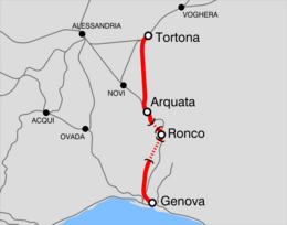Plan du chemin de fer Branch Giovi.png