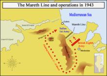 Mareth Line and attacks by Eighth Army on it during March 1943 MarethMap1943 en.png