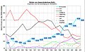 Vorschaubild der Version vom 09:25, 27. Sep. 2011