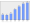 Evolucion de la populacion 1962-2008