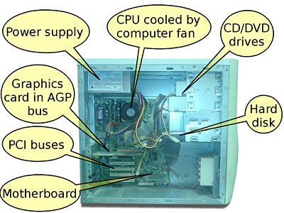 Computer Hardware Shop on Quick Overview Of Pc Hardware Jpg