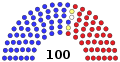 June 28, 2010 - July 16, 2010