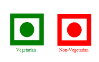 Labeling used in India to distinguish vegetarian products from non-vegetarian ones.