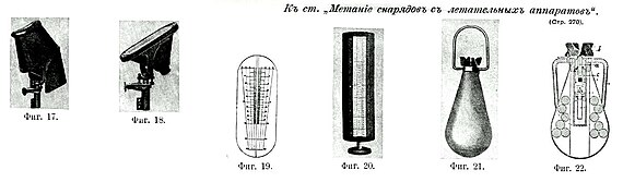 Рисунки к статье «Метание снарядов с летательных машин» 2. Военная энциклопедия Сытина (Санкт-Петербург, 1911-1915) 01.jpg