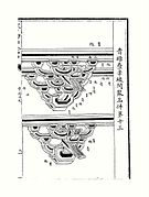 Song Dynasty "Qinglü" (Blue and Green)-decorations guide as detailed on the Yingzao Fashi.