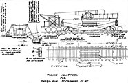 A line drawing showing the site preparation needed for the gun.