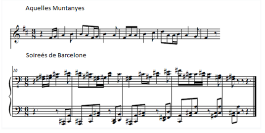 ""Transcripció dels fragments comentats a l'article de White,J. Imatge 2""