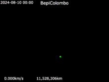 Animation of BepiColombo's trajectory around Mercury Animation of BepiColombo trajectory around Mercury.gif