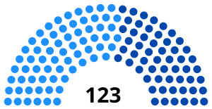 Elecciones generales de Camboya de 2013