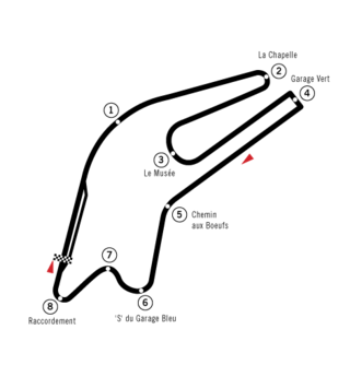 Tracé de la course