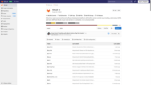 A repository being shown in GitLab, an open source code forge. GitLab running 14.3.0-pre (2021-08).png