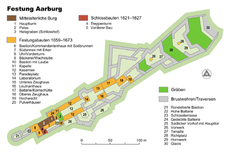 131: Festung Aarburg