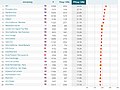 2019년 10월 23일 (수) 01:56 판의 섬네일