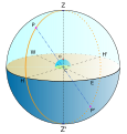 Pisipilt versioonist seisuga 10. detsember 2006, kell 02:31