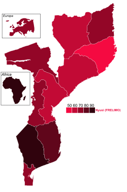 Elecciones generales de Mozambique de 2019