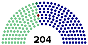 Elecciones legislativas de Corea del Sur de 1971