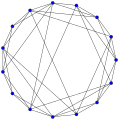 Poussin graph