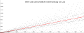 Vorschaubild der Version vom 15:52, 31. Okt. 2018