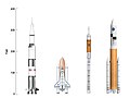 Comparaison entre différents lanceurs de la NASA : Saturn V, navette spatiale, Ares I et Ares V.