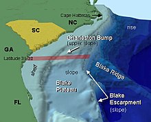 Continental shelf